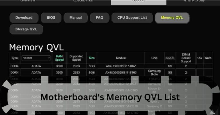 Motherboard's Memory QVL List